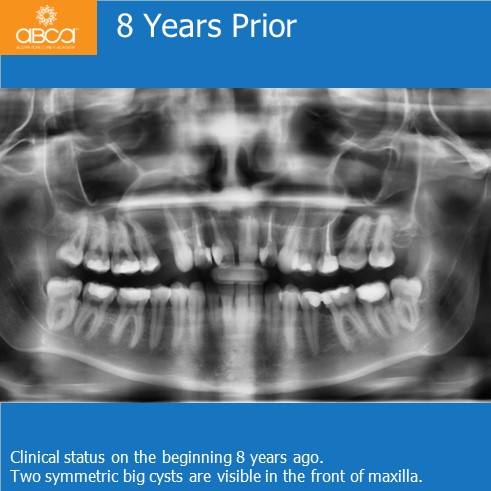 Clinical Case